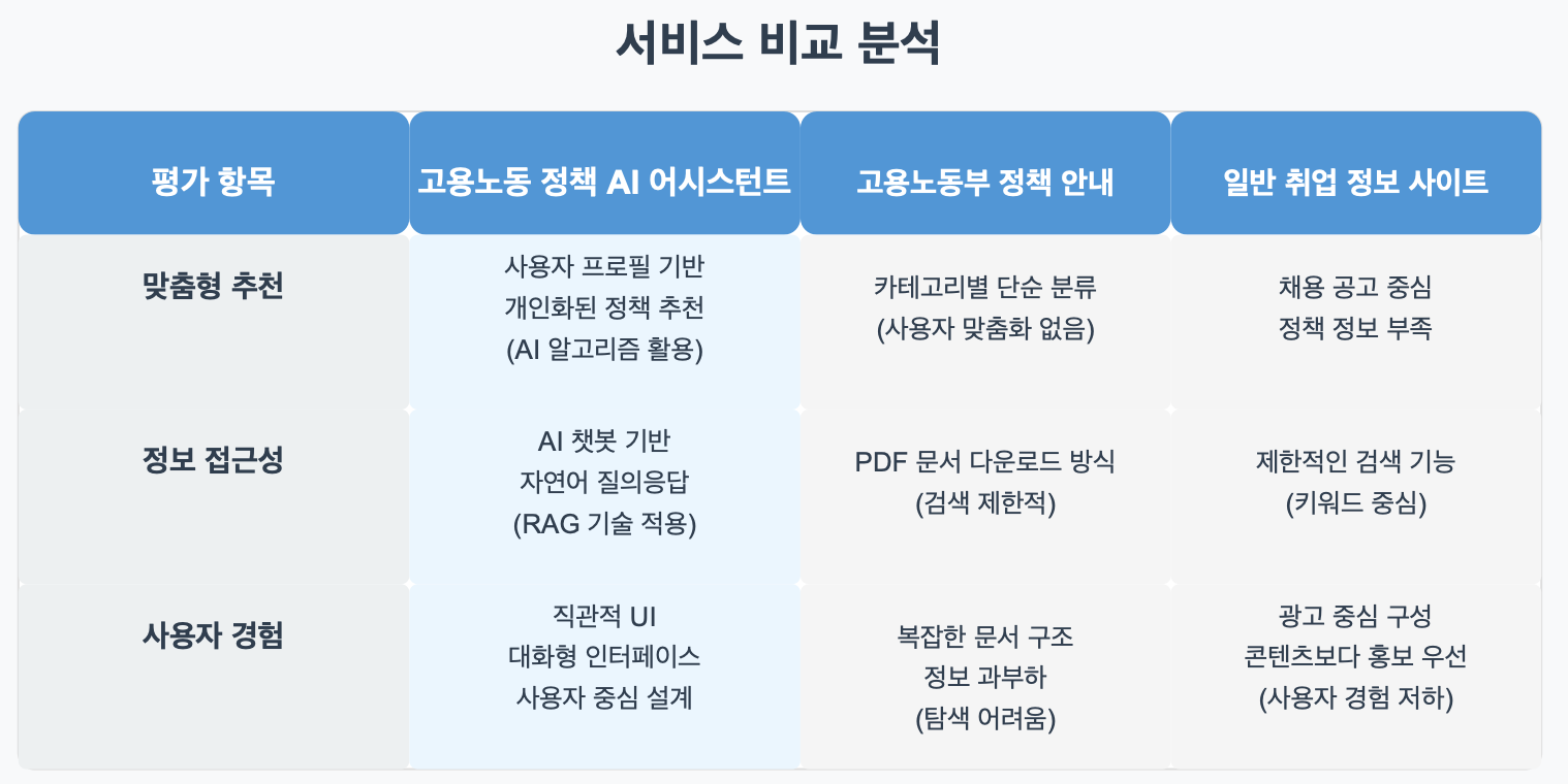 텍스트, 스크린샷, 폰트, 번호이(가) 표시된 사진  AI가 생성한 콘텐츠는 부정확할 수 있습니다.