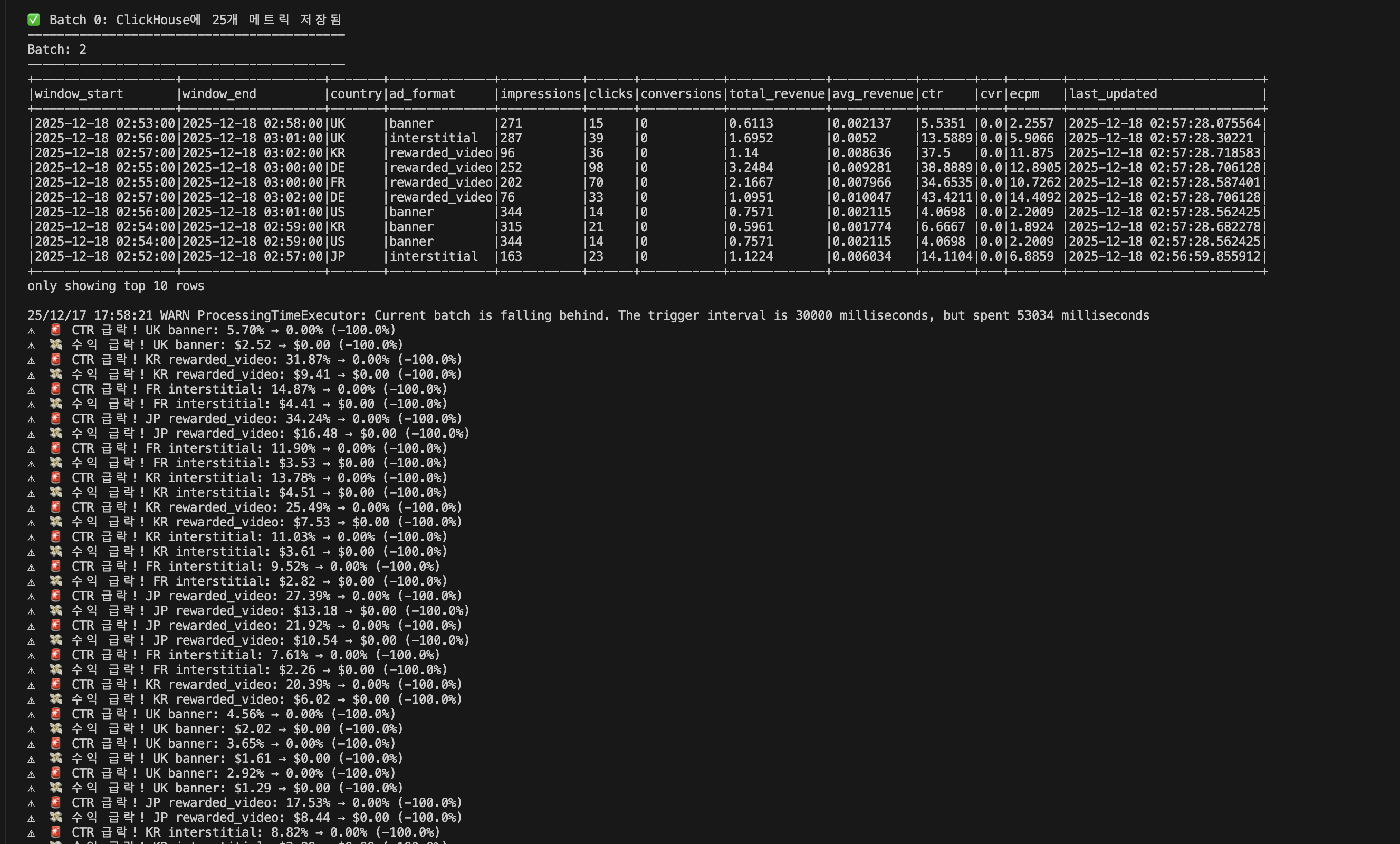 image-20251218025922864